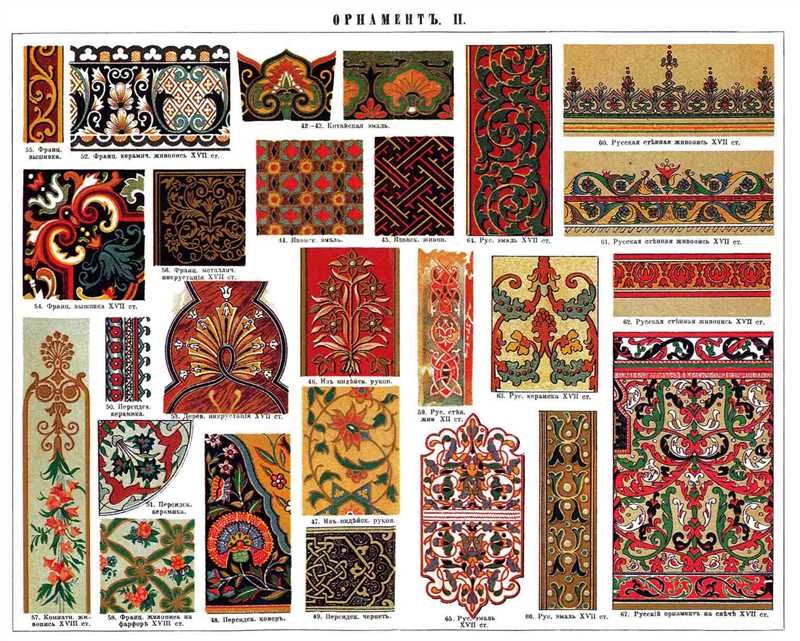 Древнерусская вышивка и ее символическое значение — изучаем разнообразие мотивов в уникальном ремесле народа