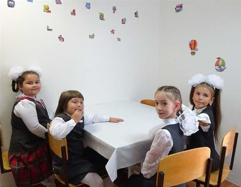 Центры развития для детей в Иркутске — лучшие места для развития и воспитания вашего ребенка